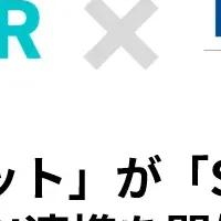 ファインアセットとSmartHR連携