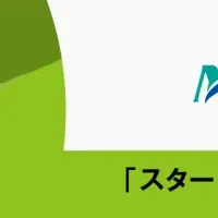 共創イベント『CIRCLE』
