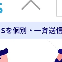 ユミルリンク、サイボウズ提携