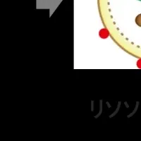 iVC HGAで若返る