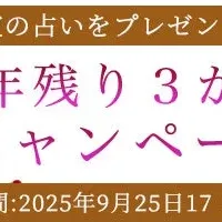 2025年運勢占い