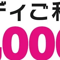 パソコン工房の還元キャンペーン