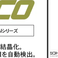 新しいAIサービスの登場