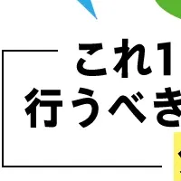 SNSマーケティング図鑑