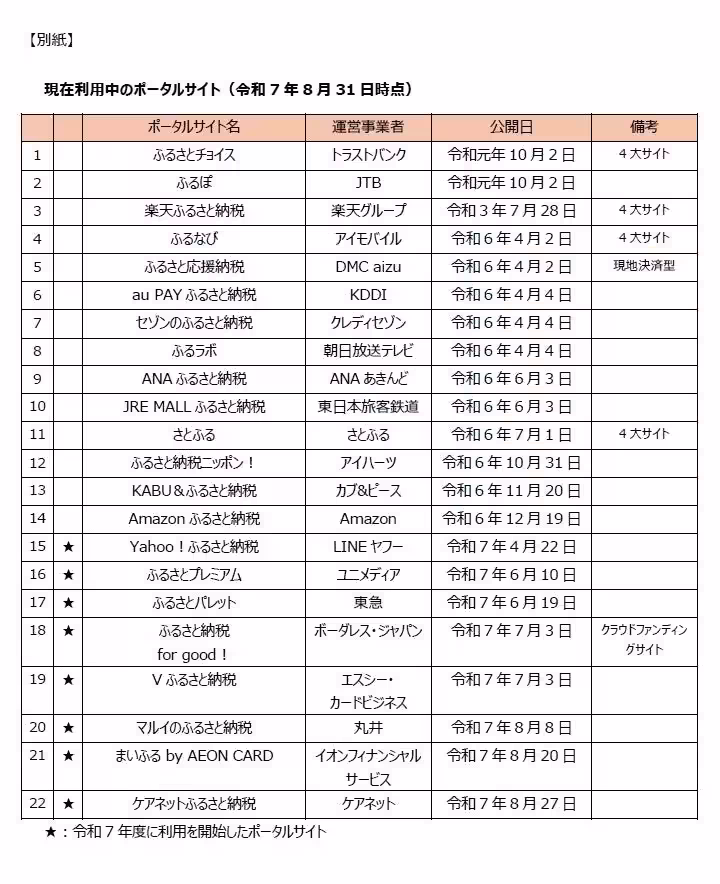 画像13