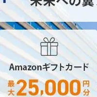 未来への翼ファンド