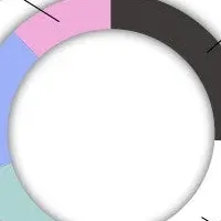 iPhone 16のカラー調査