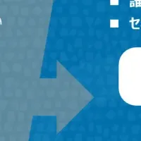 データ活用変革