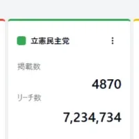 新ツール「Clip Master」