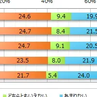 夏の常温飲料事情
