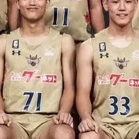 キングスU18挑戦