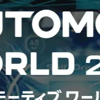 オートモーティブワールド2025