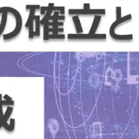 データドリブン経営セミナー