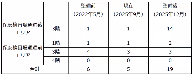 画像17