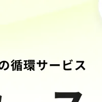 新しい落とし物の価値