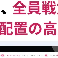 タレントパレット導入