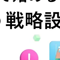 要求定義の重要性