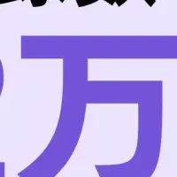 エルグラム導入実績