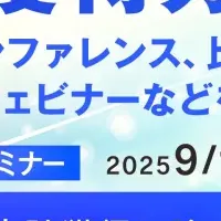 リード獲得方法