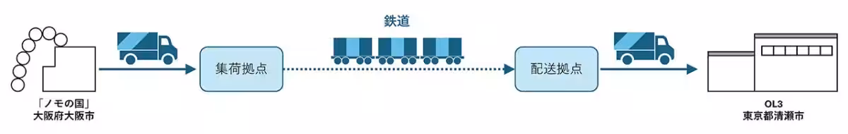 画像11