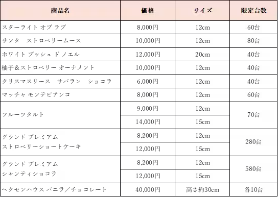 画像13