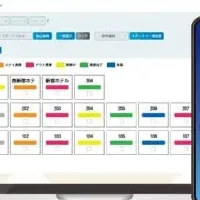 HOT/TEL C無料トライアル