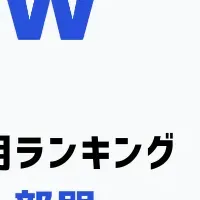 kickflowが受賞