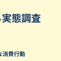 推し活とファッション