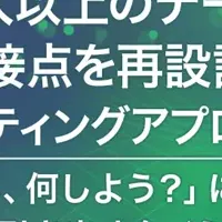 データ活用の新常識