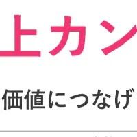 企業価値向上カンファレンス