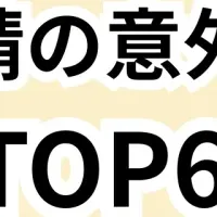 障害年金の落とし穴