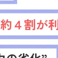 エンジニアのキャリア不安