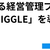 Rainmakers、DIGGLE導入