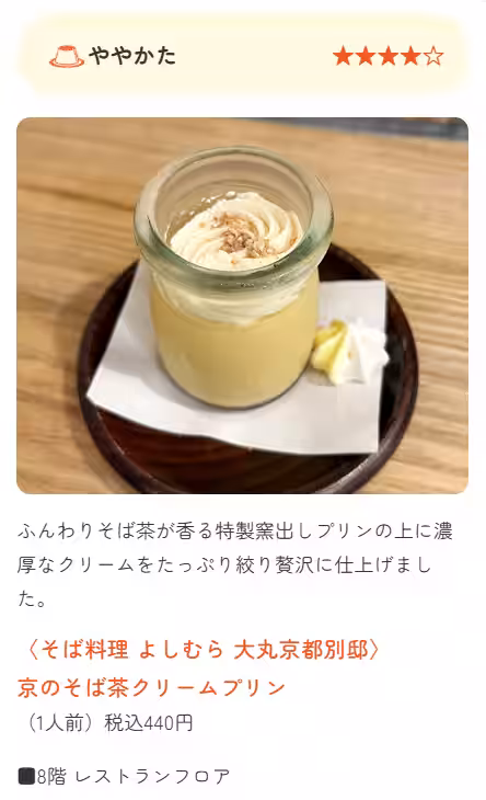 画像28
