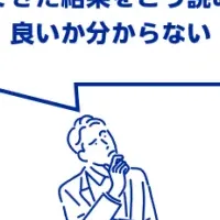 AIで調査分析支援