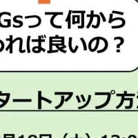 SDGs講座の募集開始