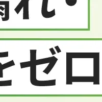 Kairos3 Boosts Efficiency