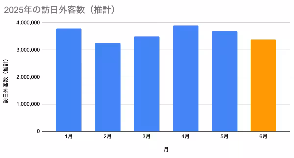 画像14
