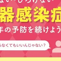 呼吸器感染症予防