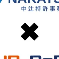 商標実務の未来