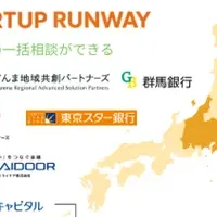 きらぼしの新展開
