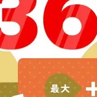 ポイント超超祭