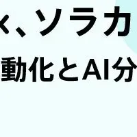 業務自動化とAIの融合