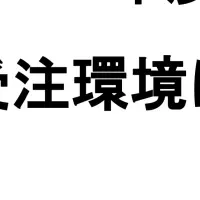 建設業界の現状