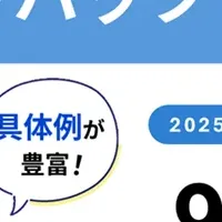 薬局育成セミナー