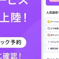 韓国美容施術予約法