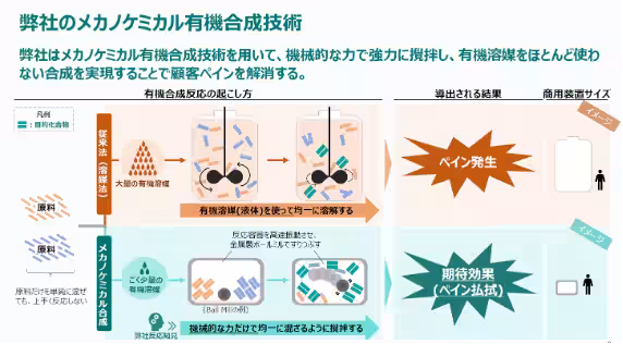 画像13