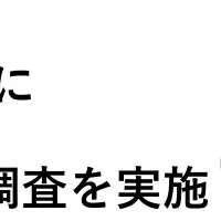FXデモトレード調査