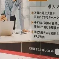 ちょこいくが支援