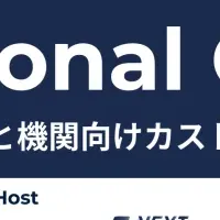 ビットコインの未来
